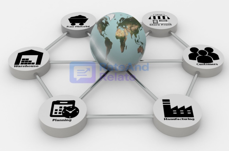 Artificial Intelligence & Machine Learning in Demand Forecasting – Redefining Supply Chain Precision