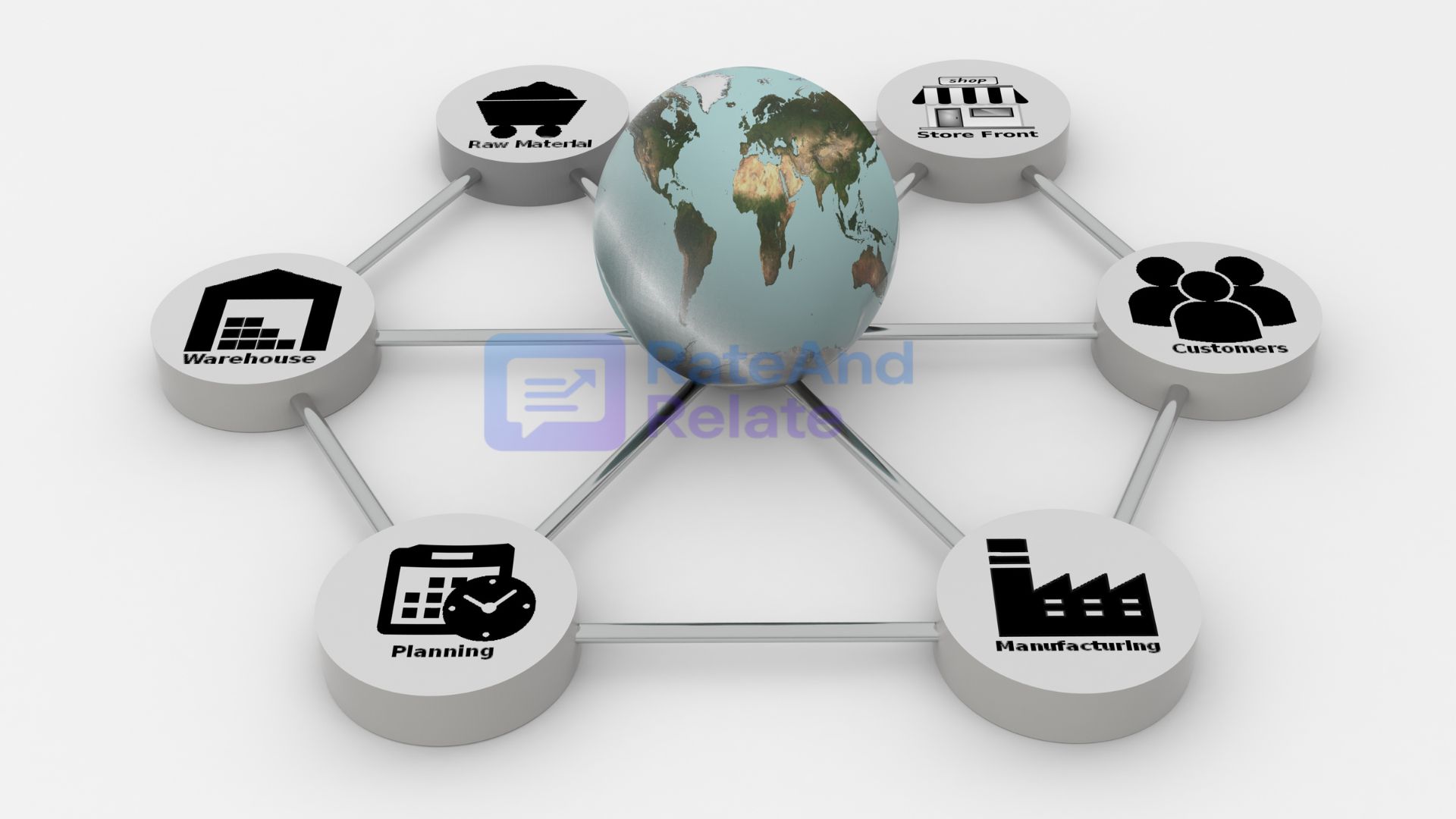Artificial Intelligence & Machine Learning in Demand Forecasting – Redefining Supply Chain Precision